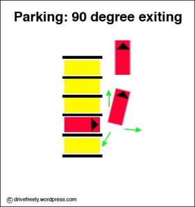 90 degree parking - exiting