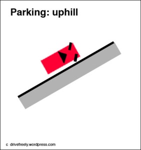 Parking: uphill